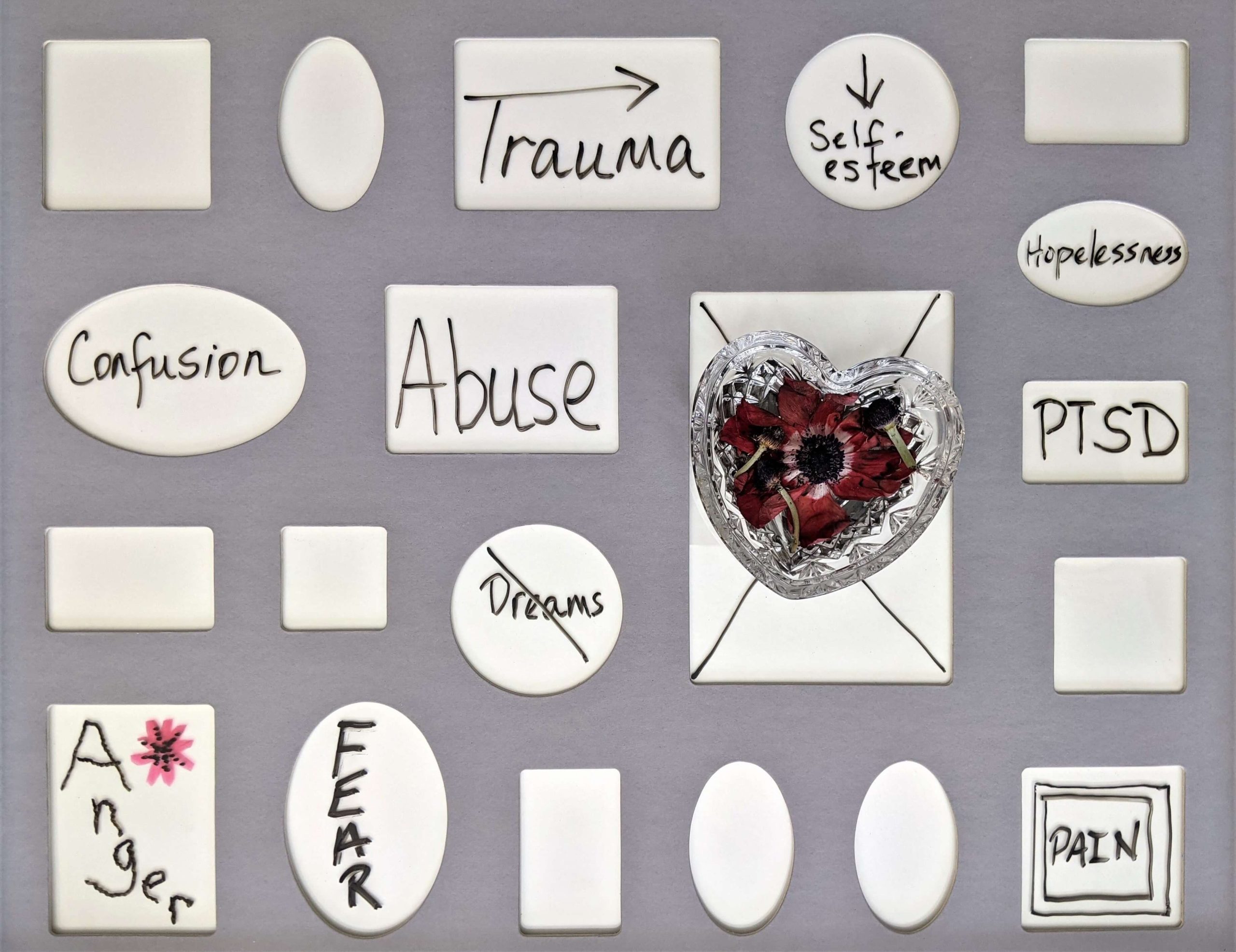 Domestic Violence: When the Victim is a Parent of Their Child with Reactive Attachment Disorder